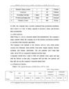 How to gradually perfect management organizational structure at Minh Hong Limited Company lt Eng gt