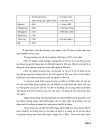 Giải pháp nâng cao tài chính hỗ trợ phát triển doanh nghiệp nhỏ và vừa ở tỉnh Vĩnh long giai đoạn 2005 2010