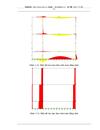 Tính toán cụ thể công trình trụ sở ngân hàng nông nghiệp hà nam