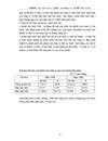 Thực trạng và những thành công ban đầu trong việc thúc đẩy tiêu thụ sản phẩm của công ty TNHH MAI CƯƠNG