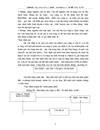 Thực trạng và những thành công ban đầu trong việc thúc đẩy tiêu thụ sản phẩm của công ty TNHH MAI CƯƠNG