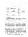 Hoàn thiện công tác kế toán thành phẩm tiêu thụ thành phẩm và xác định kết quả tiêu thụ tại Công ty Cao su Sao Vàng Hà Nội