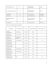 Phương pháp ly trích thu nhận và làm giàu acid docosahexaenoic trong mỡ cá basa pangasius bocourti sauvage