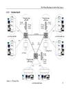 Mạng b isdn tại học viện công nghệ bcvt cơ sở hà đông