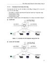 Mạng b isdn tại học viện công nghệ bcvt cơ sở hà đông