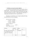 Kế toán tập hợp chi phí sản xuất và tính giá thành