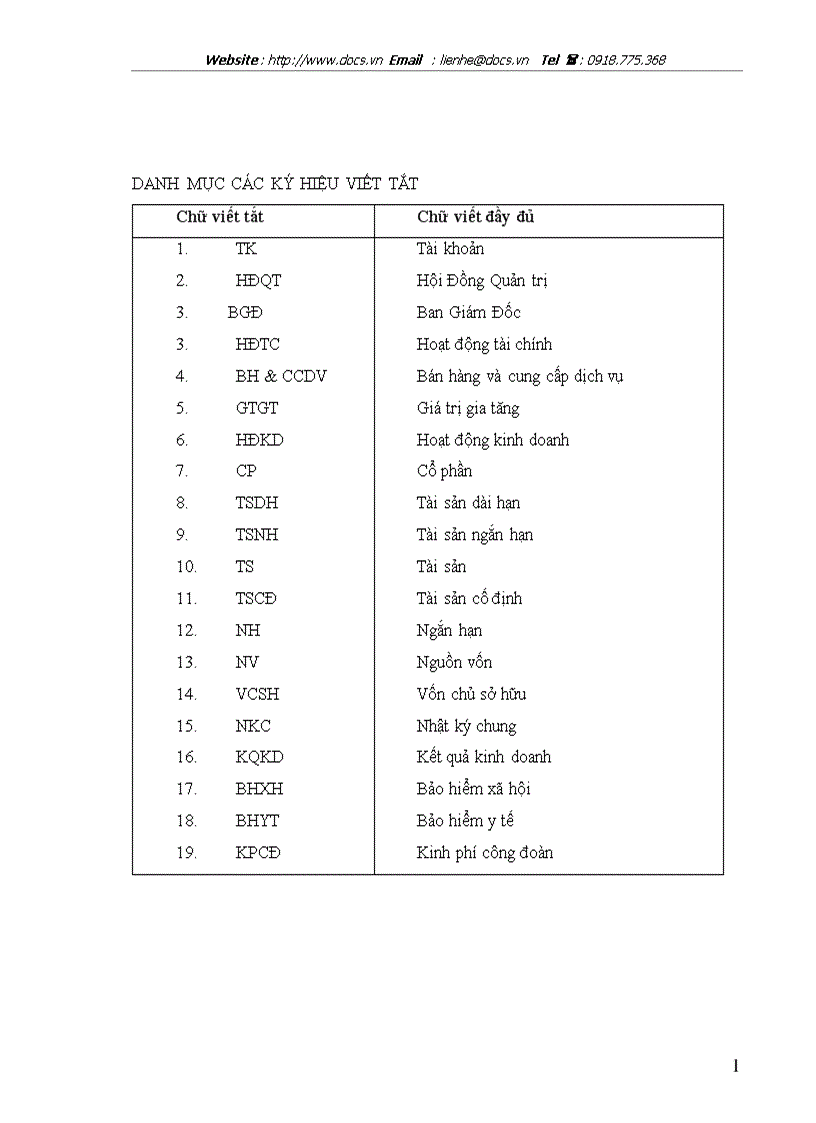 Hoa n thiê n kê toa n tiêu thu ha ng ho a va xa c đi nh kê t qua kinh doanh ta i Công ty Cô phâ n S T Việt Nam