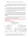 Tổ chức công tác kế toán tập hợp chi phí sản xuất và tính giá thành sản phẩm ở Công ty CP trang thiết bị nội thất Ngọc Dần