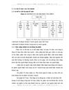 Giải pháp phát triển kinh doanh du lịch lữ hành của Chi nhánh công ty cổ phần thương mại dịch vụ và du lịch Cao su