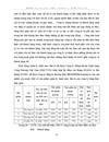 Phát triển hoạt động tạo lập thị trường của Công ty chứng khoán Ngân hàng Công thương Việt Nam