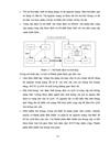 Ứng dụng của kiến trúc CQS trong vấn đề quản lý nghẽn trong mạng IP