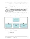 Nhằm hoàn thiện công tác kế toán tiền lương các khoản trích theo tiền lương tại C ty TNHH Trung Đạo