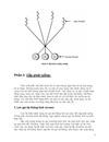 Quản lý luồng trong Unix Win2000