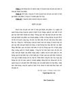 Công tác tổ chức hoạch toán chi phí sản xuất và tính giá thành sản phẩm Công ty Cổ phần giầy Hà Nội