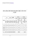 Một số biện pháp nhằm thúc đẩy tiêu thụ sản phẩm và tăng doanh thu tiêu thụ tại công ty sản xuất công nghiệp và xây lắp Hà Nội