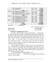 Hoàn thiện kế toán chi phí sản xuất và tính giá thành sản phẩm tại Công ty cổ phần Trường Thọ