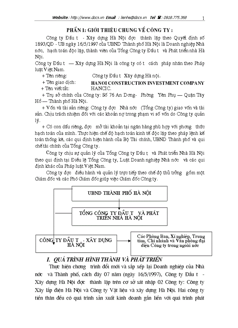 Tìm hiểu bộ máy sản xuất cũng như tình hình kinh doanh của Công ty Đầu tư Xây dựng Hà Nội