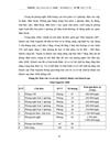 Công ty Cổ phần Khách sạn Thái Nguyên VVMI