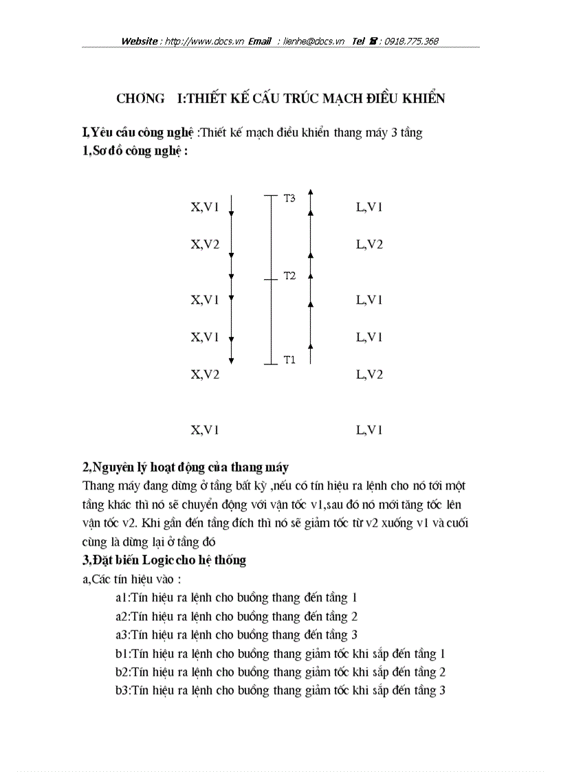 Nguyên lý hoạt động của thang máy