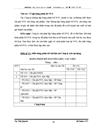 Thực trạng kế toán Nguyên ật liệu tại công ty CP nhà thép Đinh Lê
