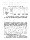 Phương pháp trả lương tại công ty CMS