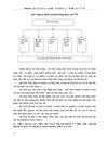 Tổ chức kế toán thành phẩm và tiêu thụ thành phẩm tại Công ty dịch vụ nuôi trồng thuỷ sản TW