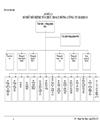 LỜI MỞ ĐẦU Hiệu quả sản xuất kinh doanh là vấn đề sống còn của doanh nghiệp Muốn đứng vững trong cơ chế thị trường cạnh tranh ngày càng gay gắt đòi