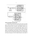 Kỹ thuật đa truy nhập kênh truyền đa sóng mang phân chia theo mã MC CDMA