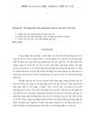 Xác định đối tượng kiểm toán với việc hình thành phương pháp kiểm toán và nội dung trong một số lĩnh vực chủ yếu