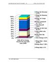 Nâng cao khả năng cạnh tranh của sản phẩm Răng Hàm giả của Công ty cổ phần đầu tư và phát triển Nha Khoa DETEC NSK