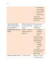 Theory and practical application of nominal clauses adverbial clauses direct indirect speech in finance