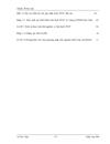 Hoàn thiện kiểm toán thuế giá trị gia tăng trong kiểm toán báo cáo tài chính do công ty TNHH KPMG Việt Nam thực hiện