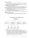 Hoàn thiện kế hoạch chiến lược kinh doanh đến năm 2010 của Công ty Cổ Phần Đại Thắng