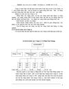 Một số giải pháp nhằm hoàn thiện kế hoạch chiến lược của Công ty Cổ Phần Đại Thắng