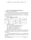 Quá trình nghiên cứu cơ bản Streptomyces 40 16
