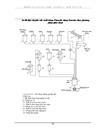 Thiết kế dõy chuyền sản xuất nhựa phenolfomandehit dạng novolac theo phương phỏp giỏn đoạn với năng suất 300 tấn năm