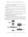 Nghiên cứu tổng hợp tính chất và khả năng ứng dụng vật liệu xúc tác bạc kim loại trên chất mang đồng oxit