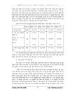 Thực trạng hoạt động tiêu thụ sản phẩm thuỷ sản nước ta sau khi hội nhập WTO