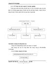 Kê Hoạch Lợi nhuận vàCác Giải pháp nhằm tăng lợi nhuận tại Công ty TNHH sản xuất Thương mại Tổng Hợp Minh Quang