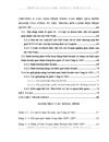 Nâng cao hiệu qủa kinh doanh của Công ty cổ phần giao nhận Phương Đông OEC trong bối cảnh hội nhập quốc tế