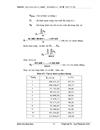 Vận dụng phương pháp dãy số thời gian để phân tích biến động doanh thu du lịch và dự đoán doanh thu du lịch thời gian tới trên địa bàn HN