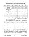 Một số giải pháp nhằm nâng cao khả năng đấu thầu ở Công ty Cổ phần Xây dựng Bắc Ninh