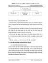 Những thành tựu đạt được những hạn chế còn tồn tại và giải pháp nhằm nâng cao hơn nữa năng lực tài chính của công ty tnhh sản xuất kinh doanh quốc