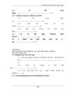ASEM và Hội nghị Thượng đỉnh ASEM 5 tại Hà Nội năm 2004