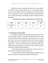 Những giải pháp nâng cao hoạt động xúc tiến thương mại của công ty cổ phần tập đoàn y dược Bảo Long