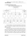 Phân tích tình hình hoạt động để định hướng chiến lược phát triển thị trường xe máy tại công ty cổ phần đại dương