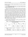 Đặc điểm nguồn khách và các giải pháp thu hút khách du lịch quốc tế tại khách sạn Thắng Lợi