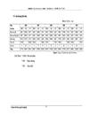 Xây dựng kế hoạch sản xuất kinh doanh của Công ty Cổ phần Hoá dầu Petrolimex trong giai đoạn 2006 2010