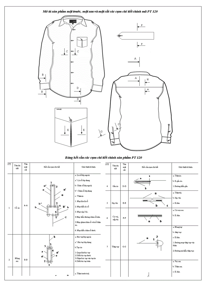 Triến khai chuẩn bị tài liệu kĩ thuật cho sản xuất đơn hàng áo sơ mi nam hãng Nike mã PT 120