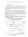 Hoàn thiện hệ thống kênh phân phối sản phẩm xăng dầu dầu mỡ nhờn gas và phụ kiện tại Công ty CP Xây Lắp 1 Petrolimex